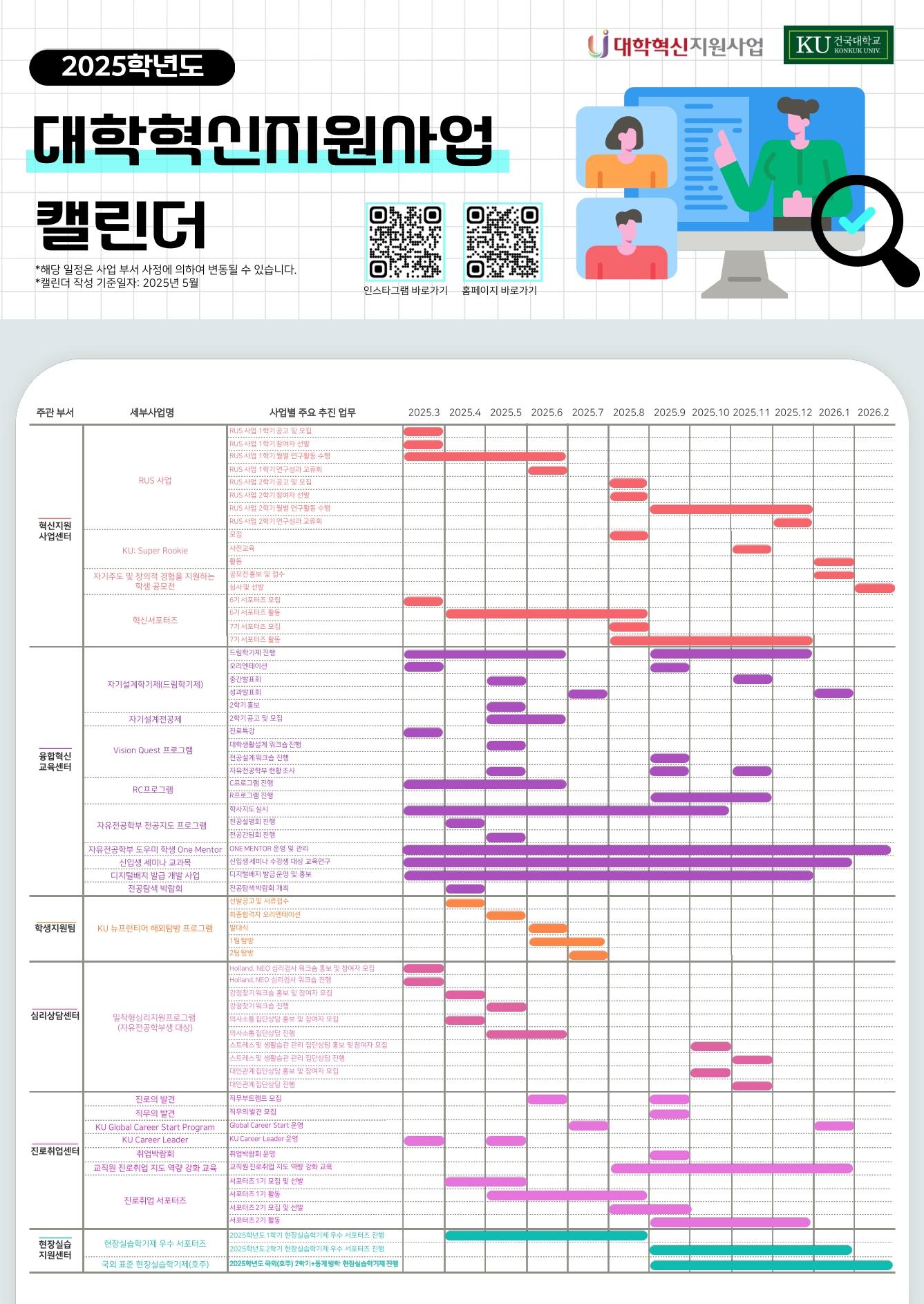 2025 연간일정